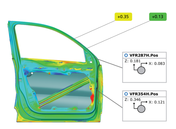 How to process hot forming of sheet metal